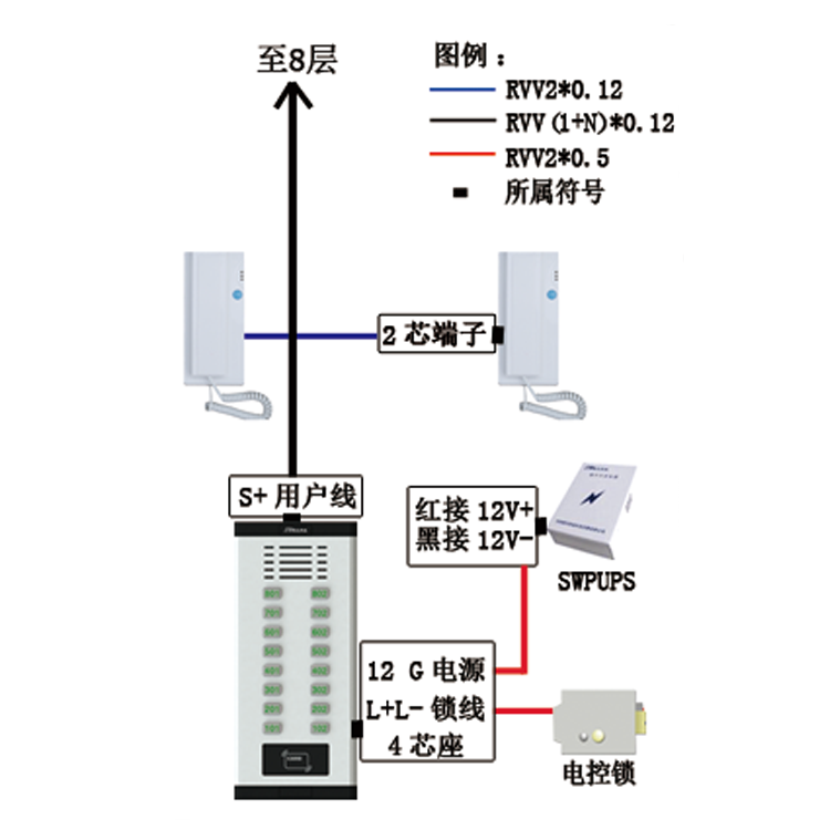 SW11直按非可视楼宇对讲系统